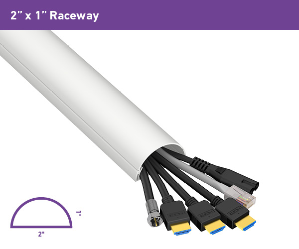 How to Manage Cords with a Raceway - The Home Depot